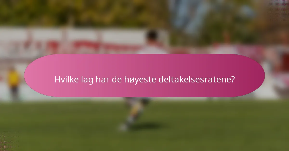 Hvilke lag har de høyeste deltakelsesratene?